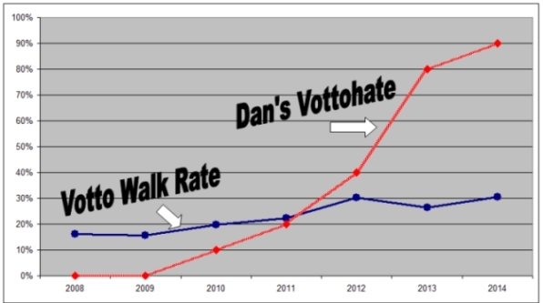 votto.jpg
