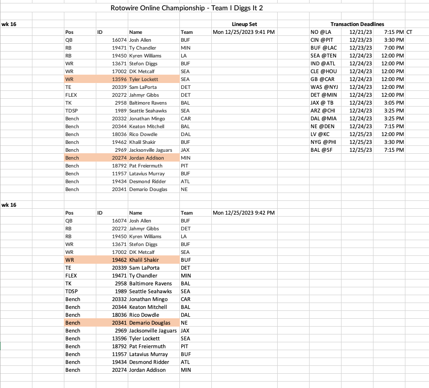 Rotowire OC - I Diggs It 2 - Wk 16.png