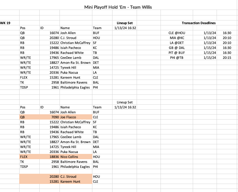 Mini HoldEm - Team Willis - WK19 (1).png